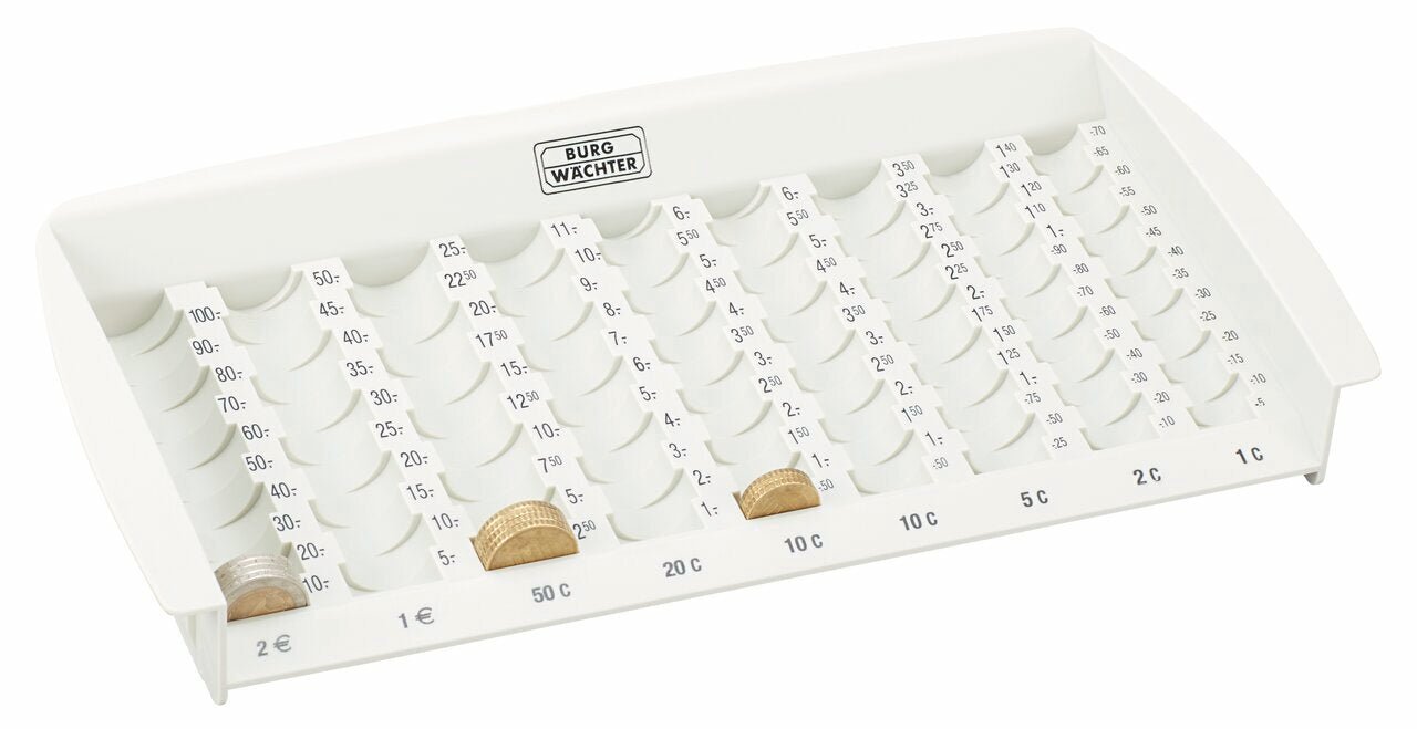 EURO-Zählbretter