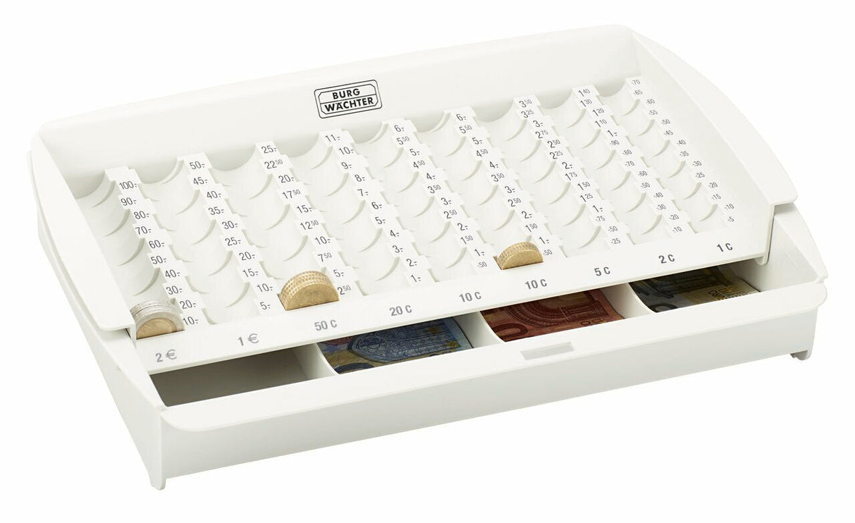 EURO-Geldzähleinsätze