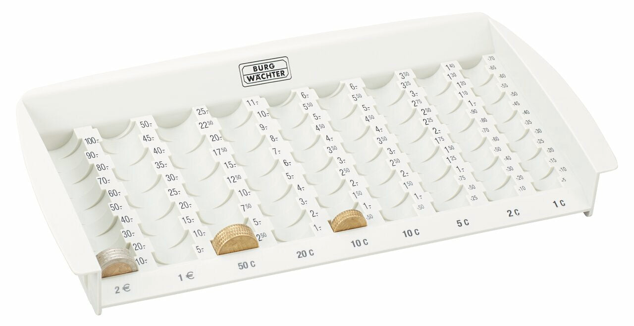 EURO-Zählbretter